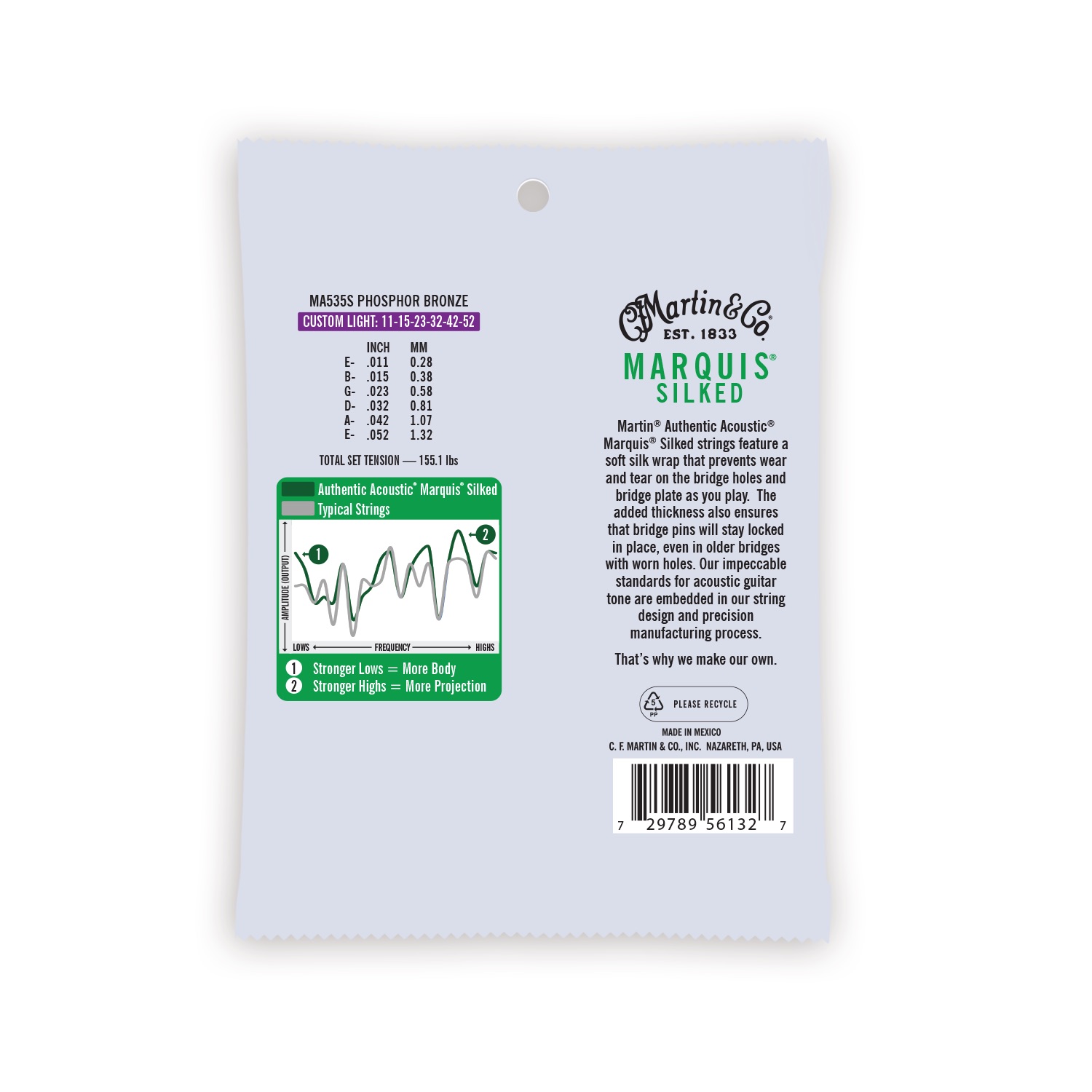Authentic Acoustic Marquis&reg; Silked Guitar Strings Phosphor Bronze image number 2